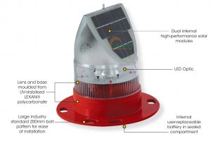 Đèn Báo hiệu giao thông trên biển SL70